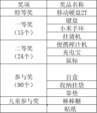 金沙娱乐城